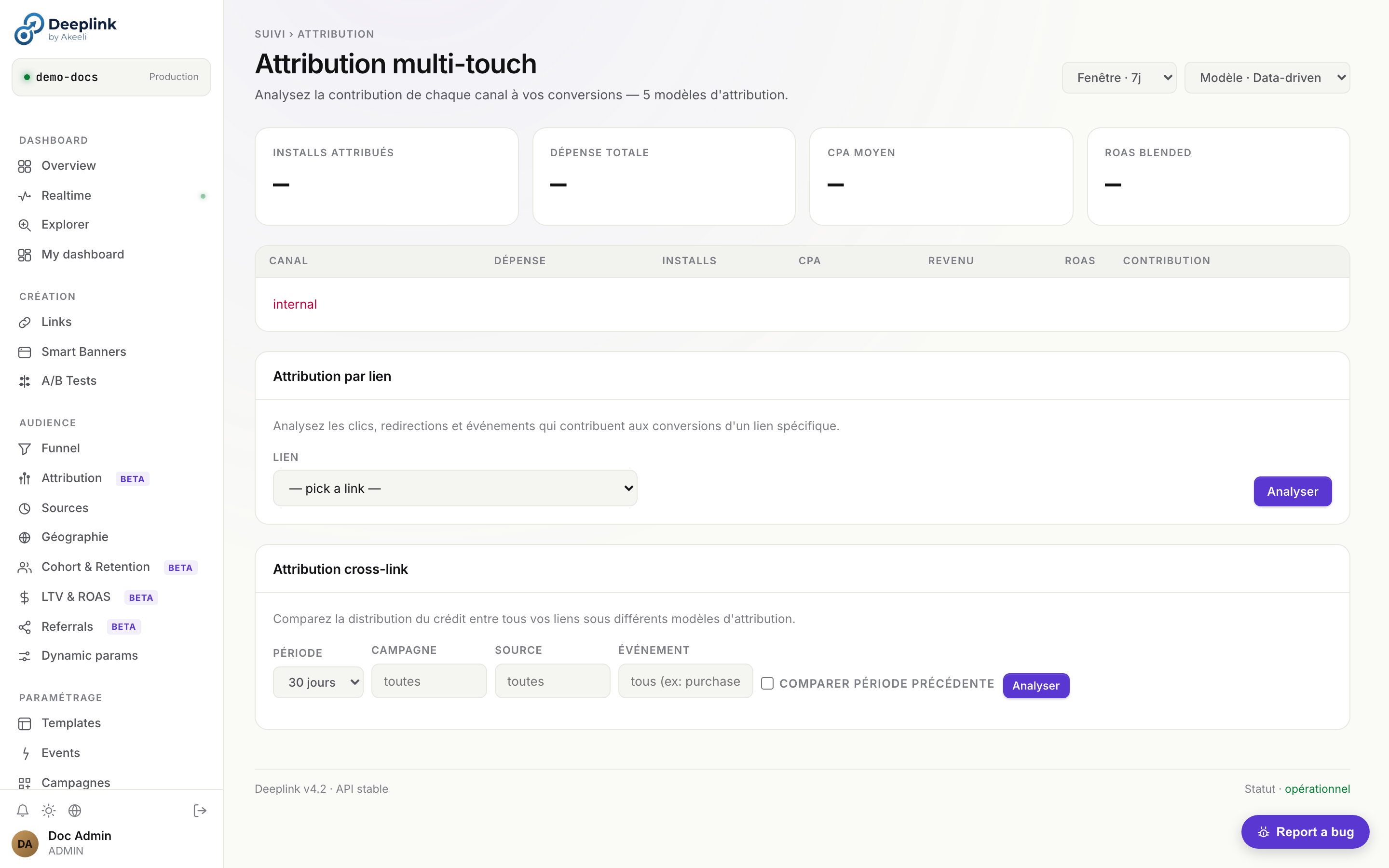 Attribution multi-touch — répartition du crédit entre touchpoints