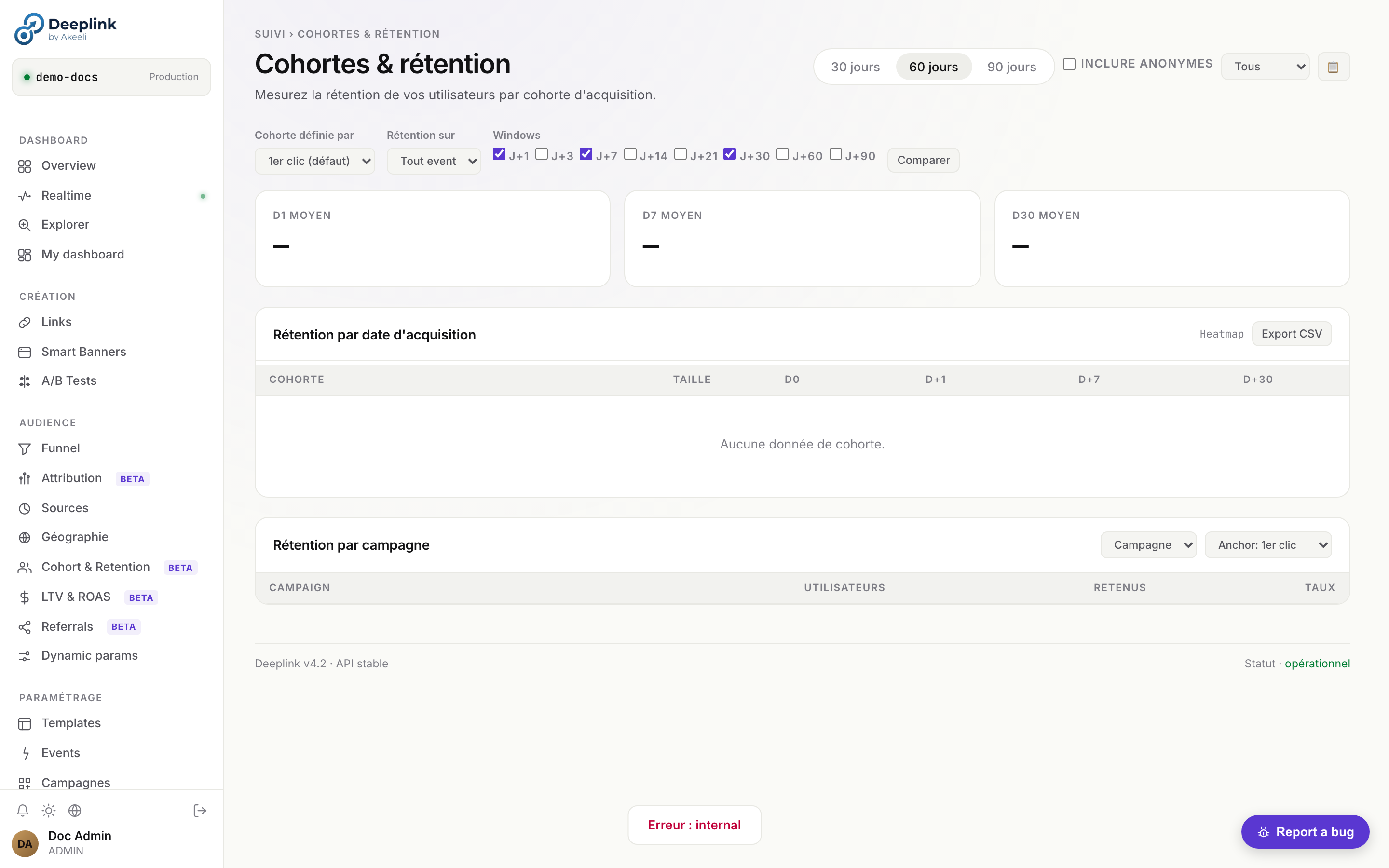 Cohort retention — heatmap de rétention par jour/semaine