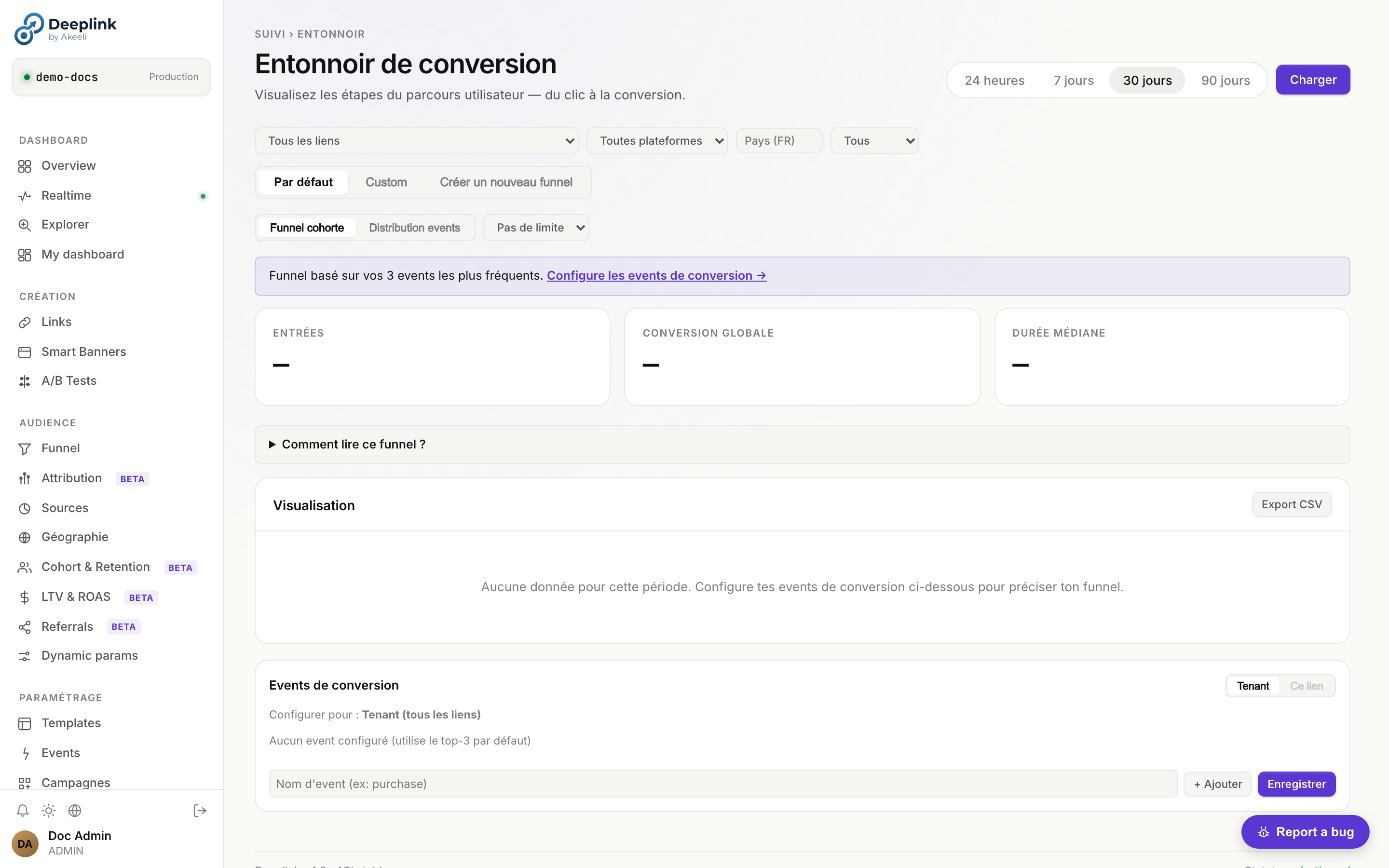 Funnel analysis — visualisation de tunnel de conversion multi-step