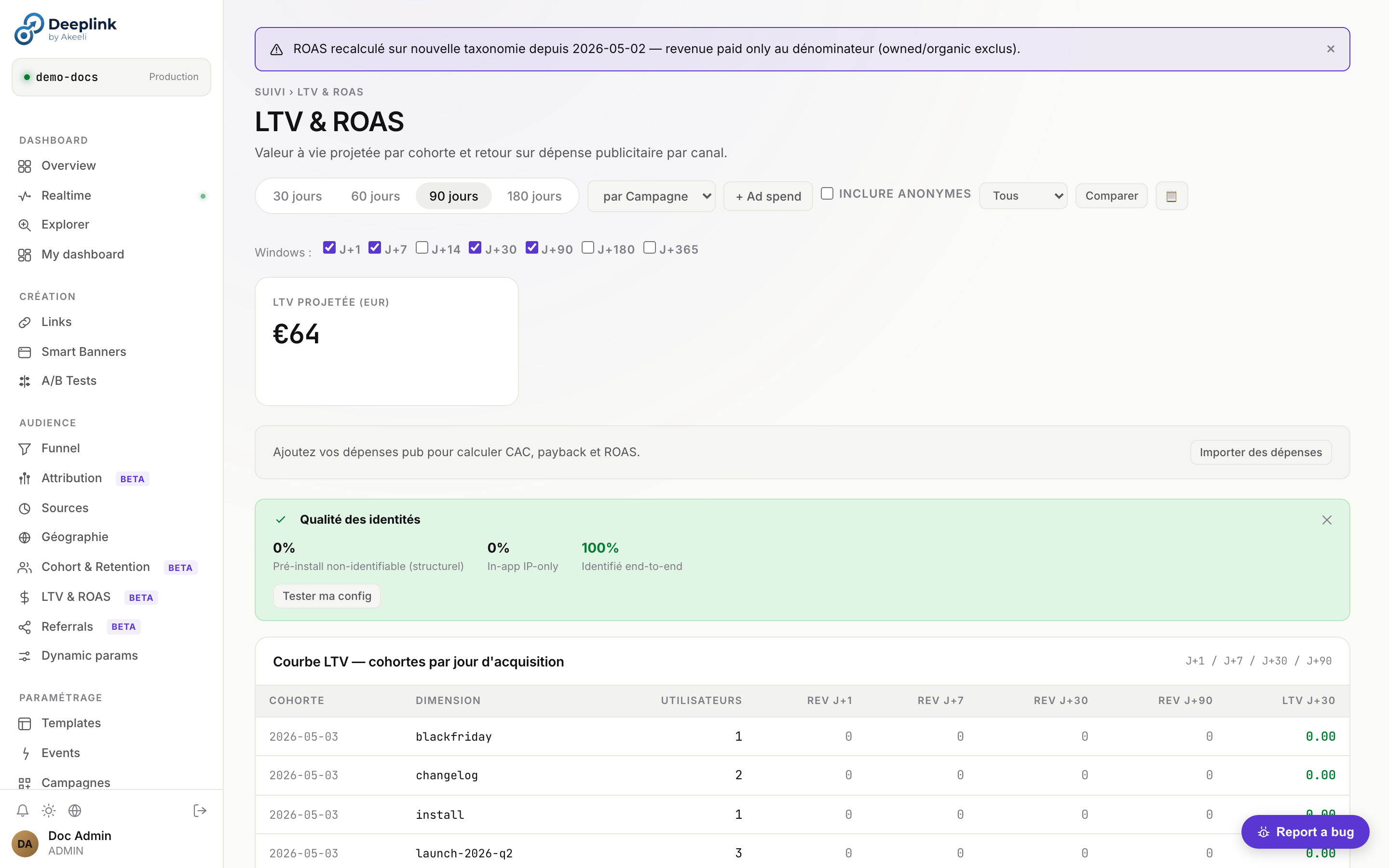 Page LTV / ROAS — courbes par cohorte