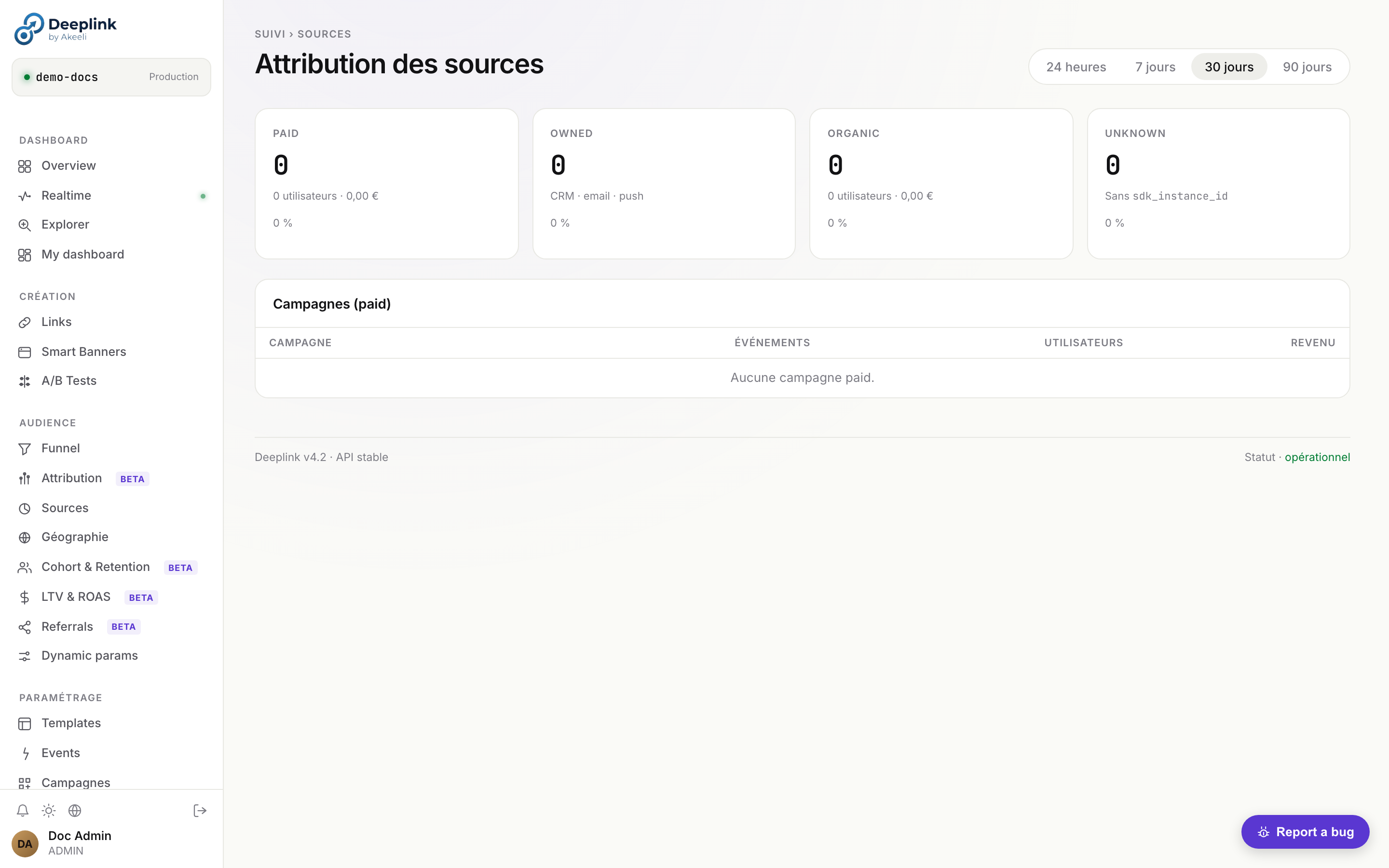 Top sources — UTM source/medium/campaign