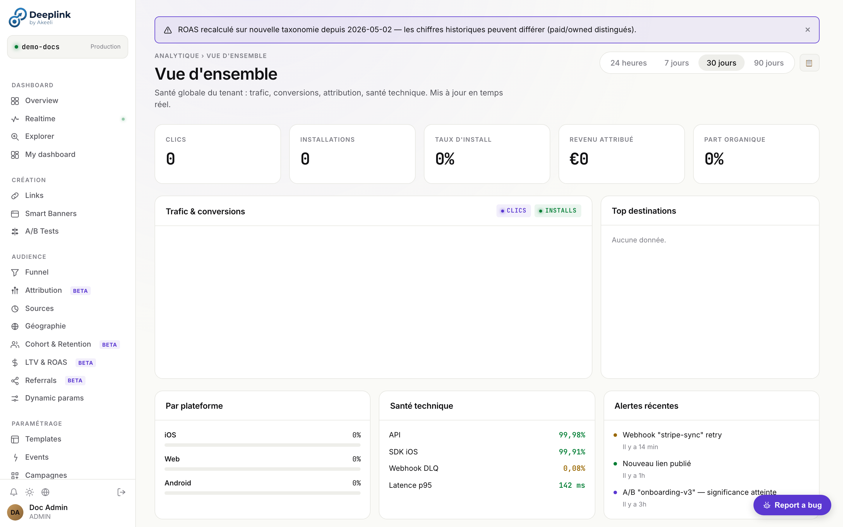 Page Vue d'ensemble du dashboard DeepLink