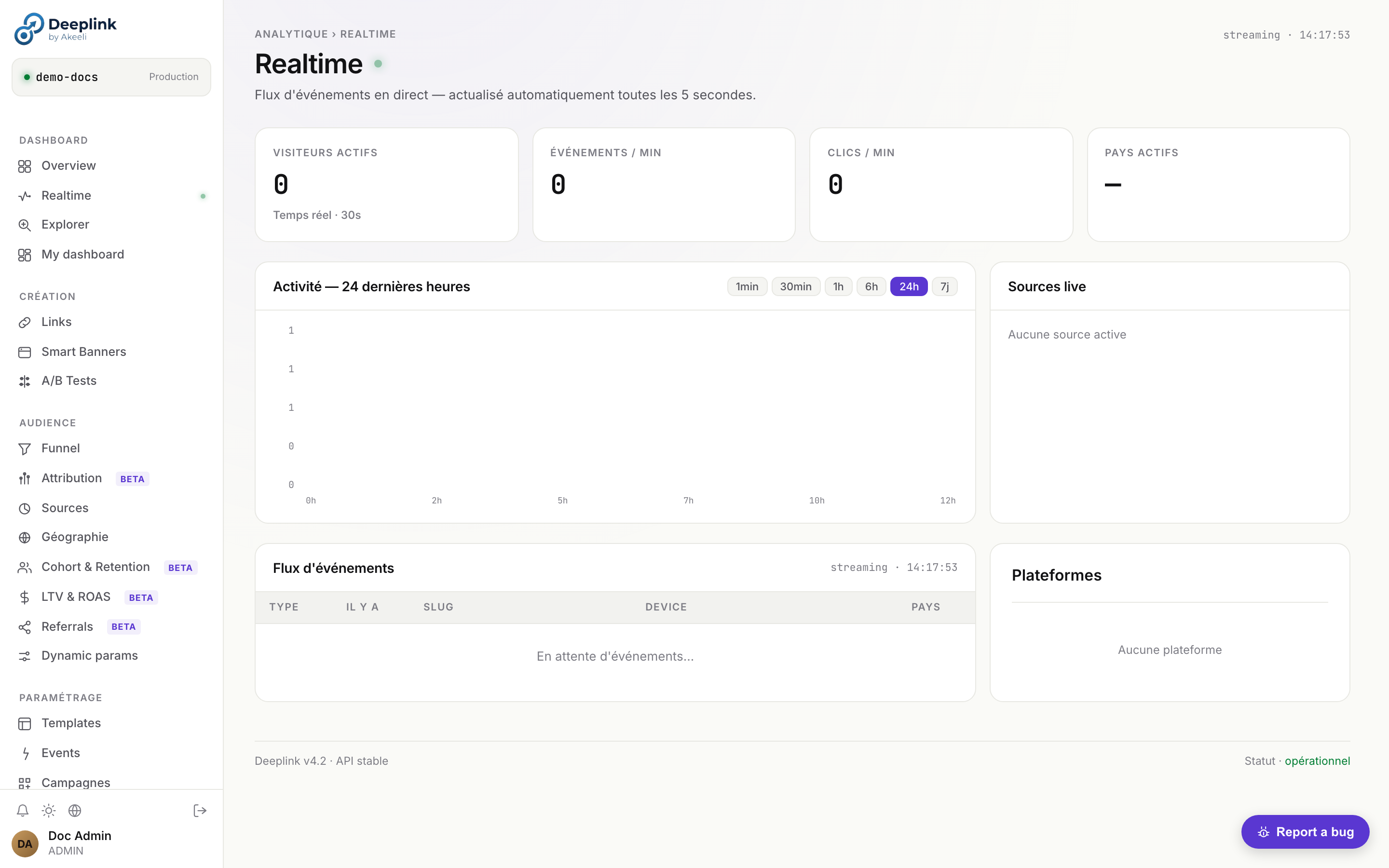 Page Realtime — flux SSE des événements live